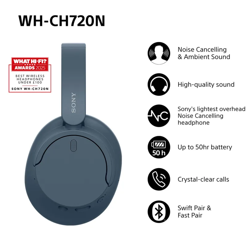 SONY NOISE CANCELLING EARPHONES WH-CH720N BLUE 4