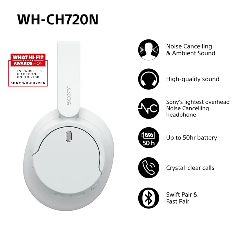 SONY NOISE CANCELLING EARPHONES WH-CH720N WHITE 3